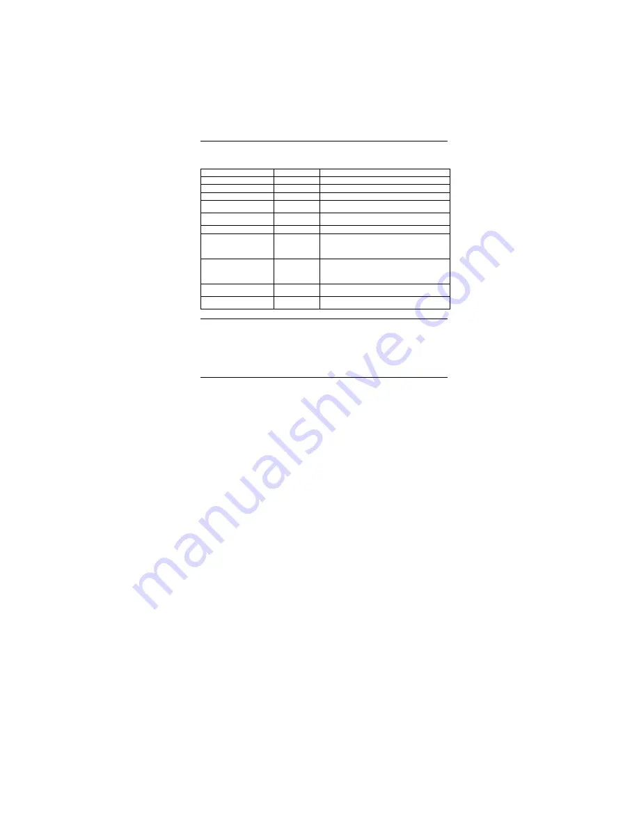 Wavespan Stratum 100 Installation And Maintenance Manual Download Page 37