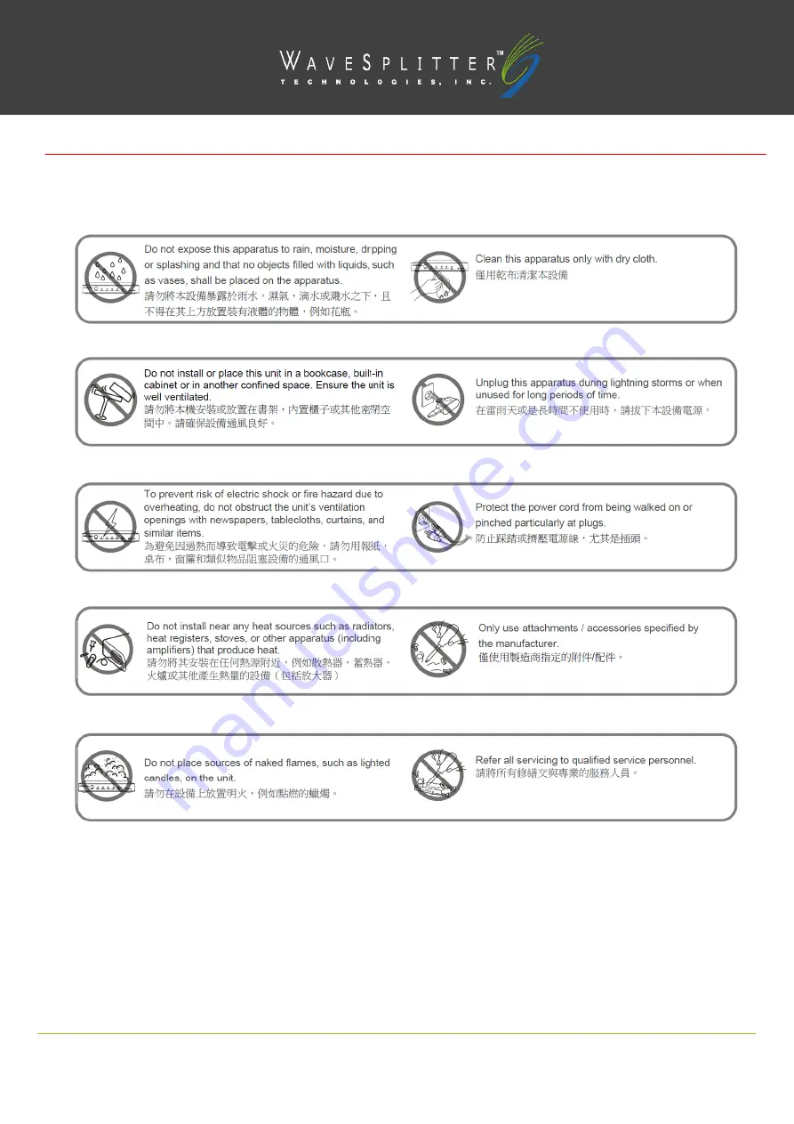 WaveSplitter WST-PEX001 Скачать руководство пользователя страница 2