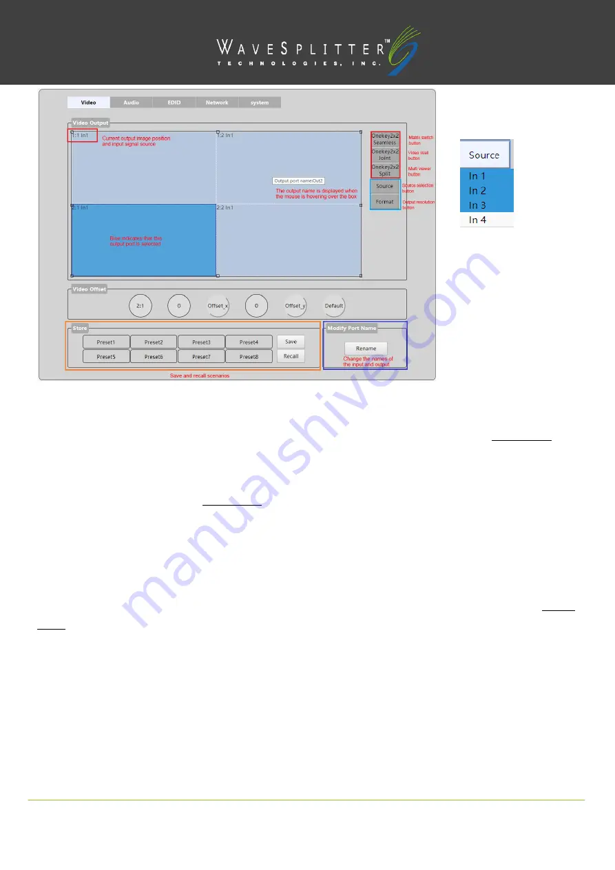 WaveSplitter WST-POT001 Скачать руководство пользователя страница 28