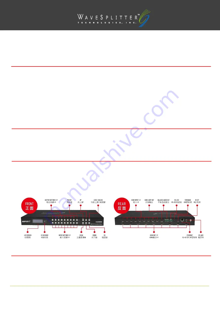 WaveSplitter WST-POT002 Operation Manual Download Page 2