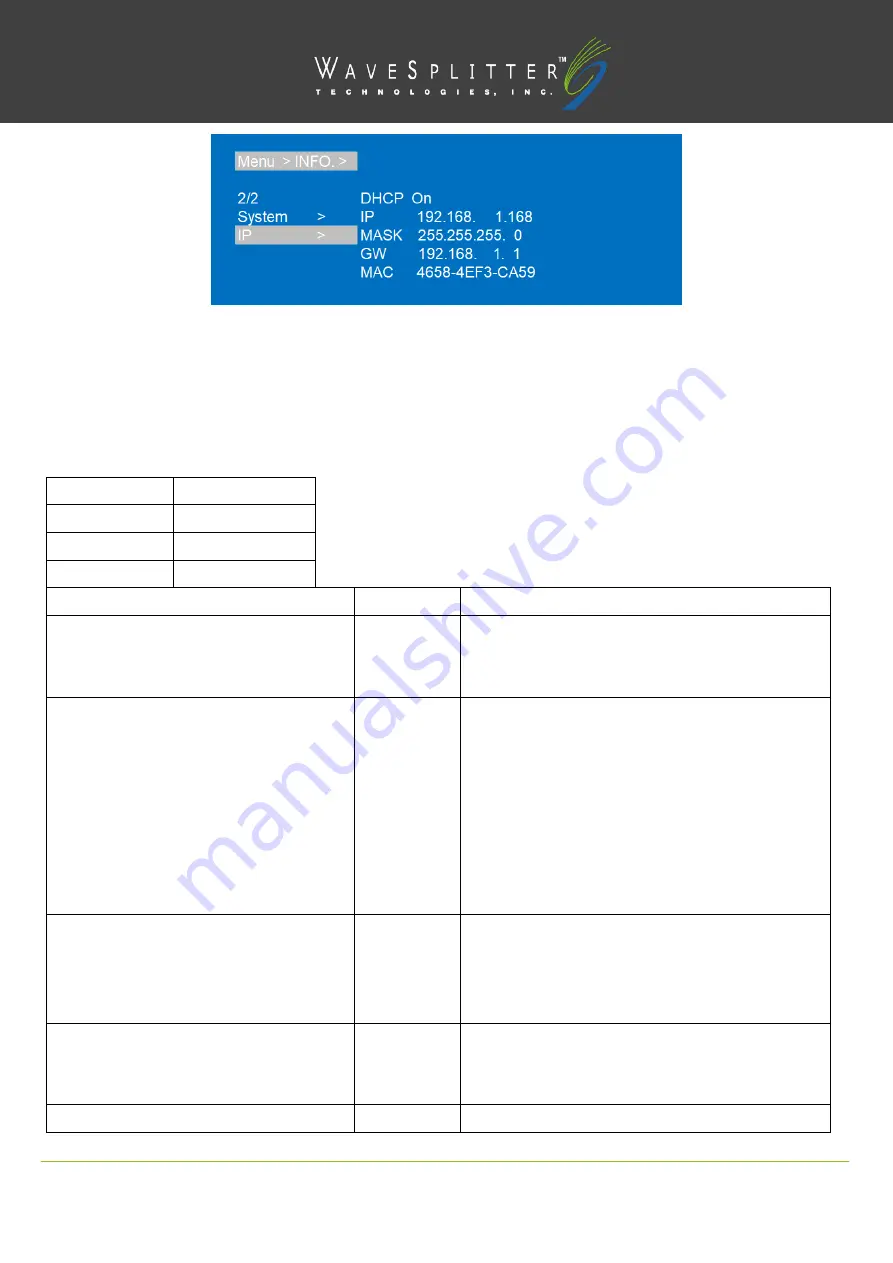 WaveSplitter WST-POT002 Скачать руководство пользователя страница 16