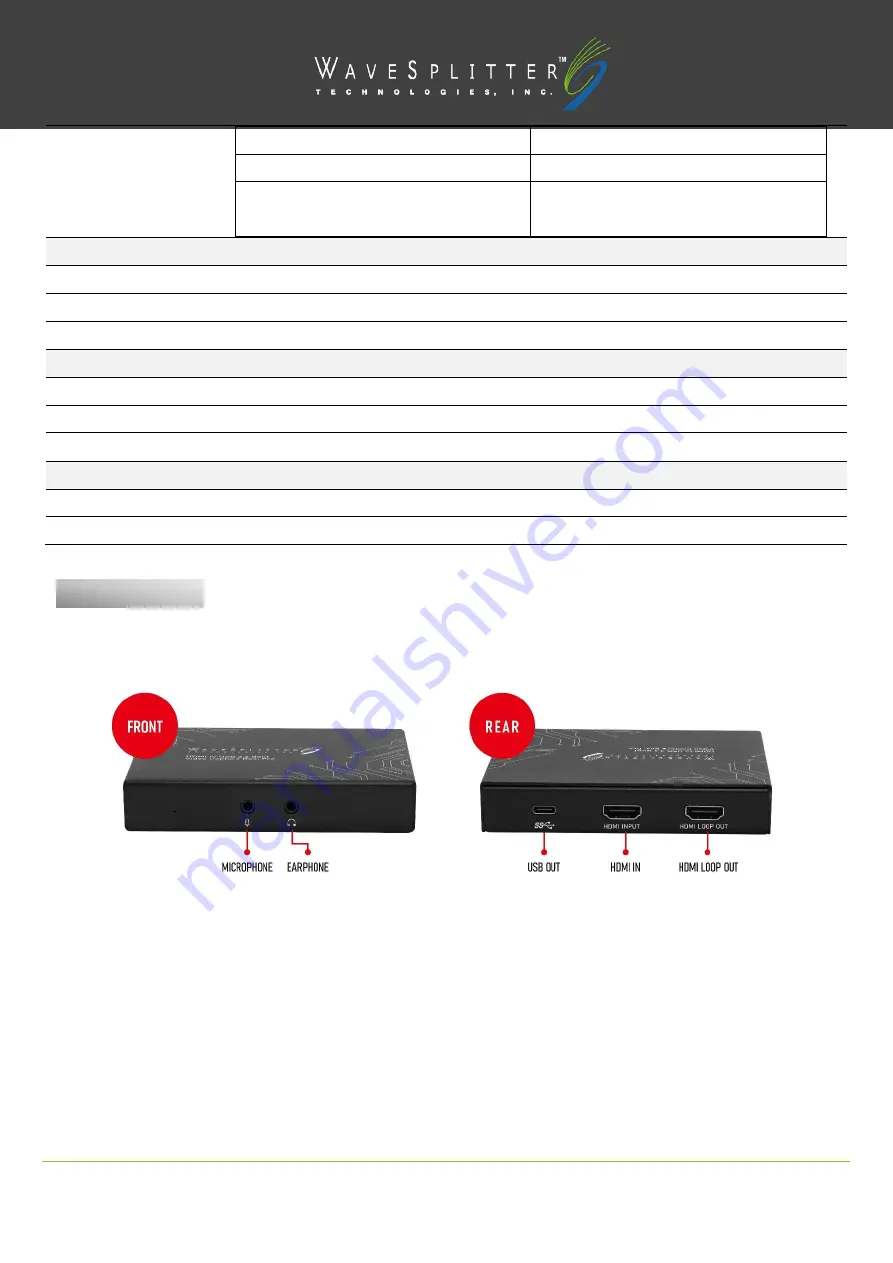 WaveSplitter WST-UOT004 Operation Manual Download Page 4