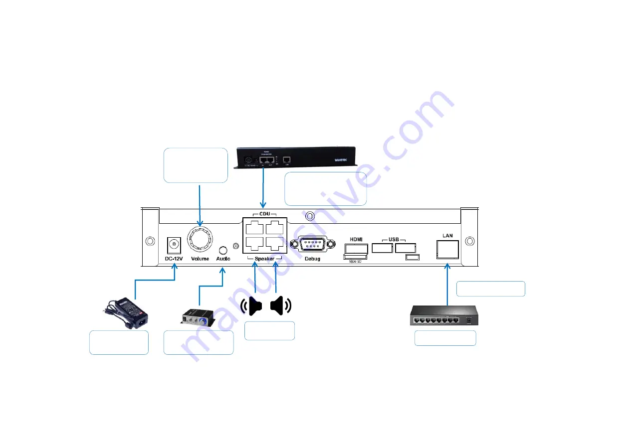 Wavetec Spectra Installation Manual Download Page 7