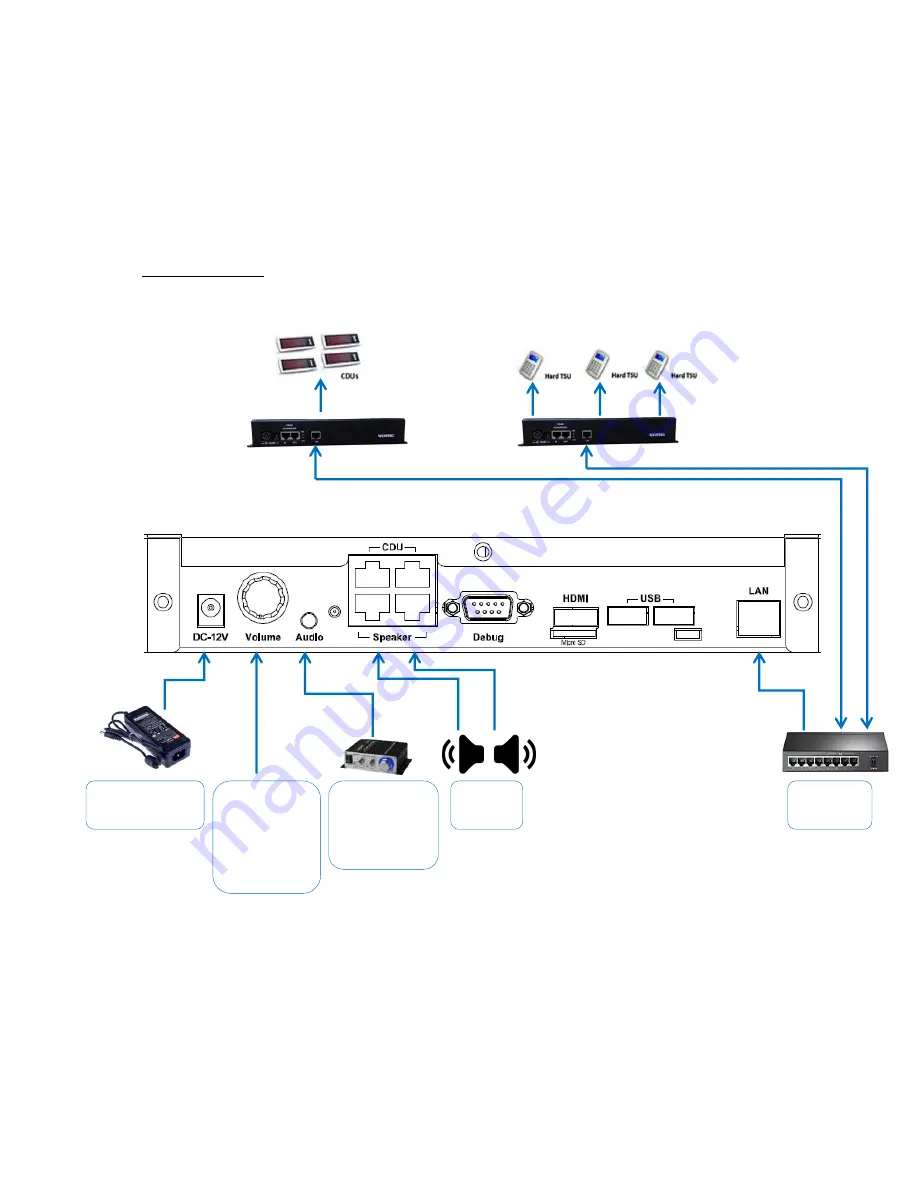 Wavetec Spectra Installation Manual Download Page 9