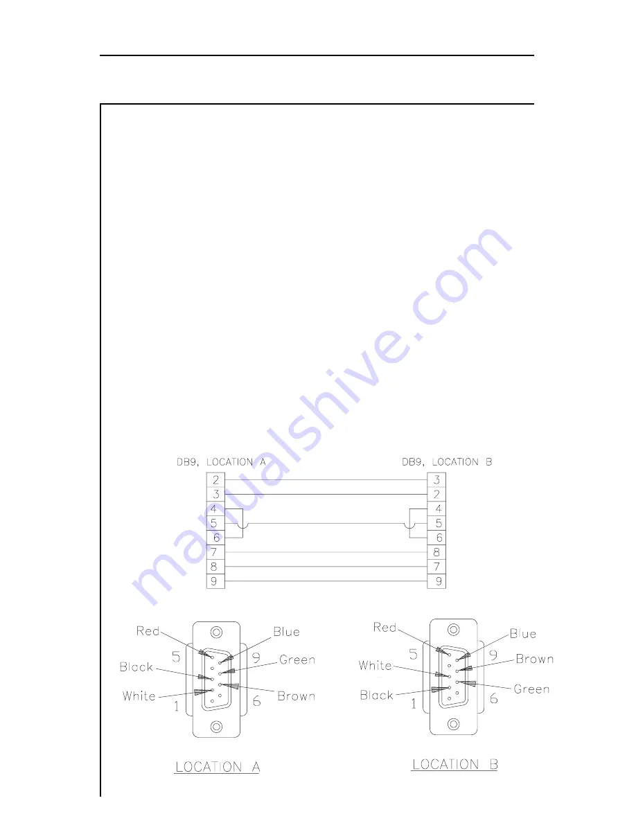 Wavetek 3HRV Operation Manual Download Page 15