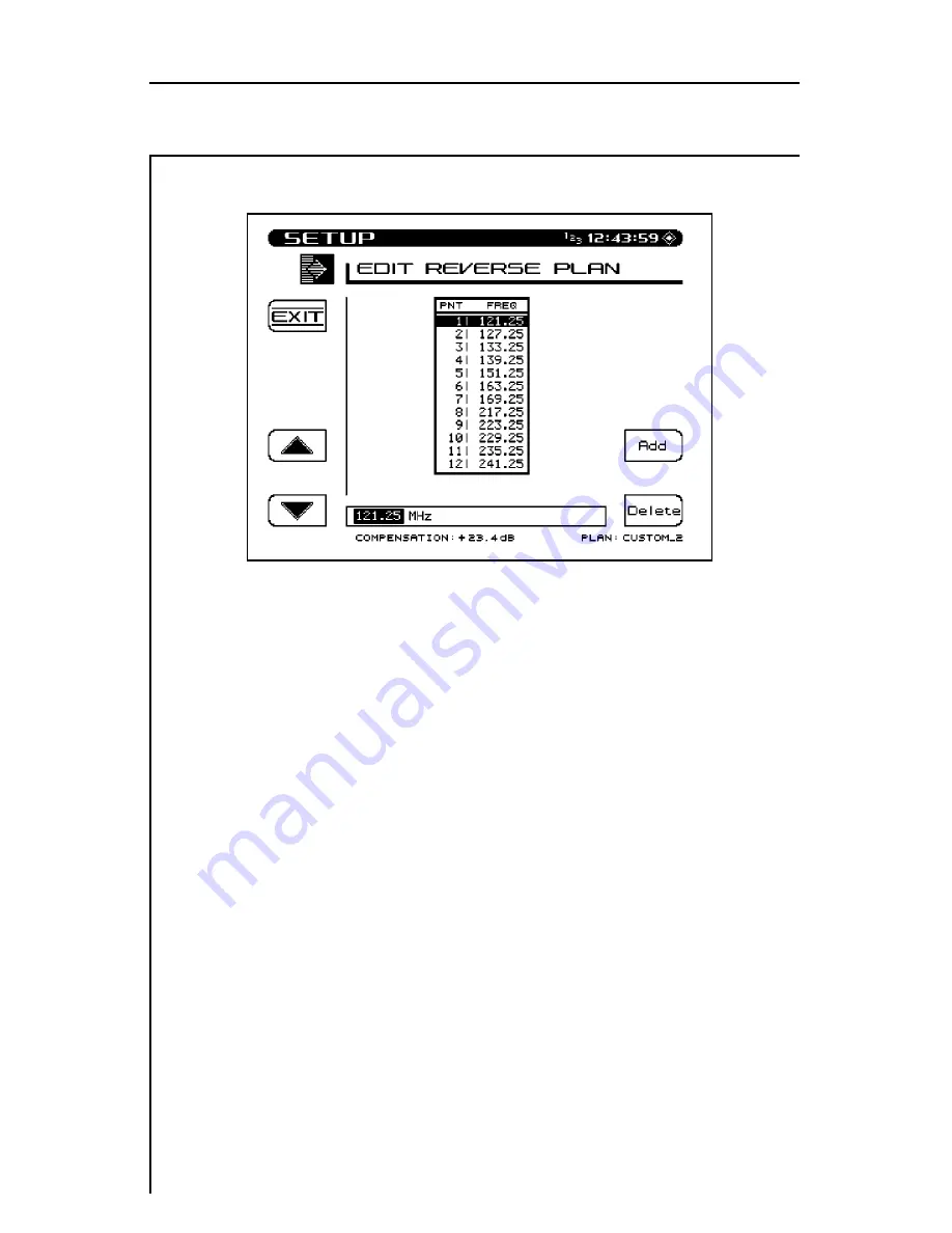 Wavetek 3HRV Operation Manual Download Page 34