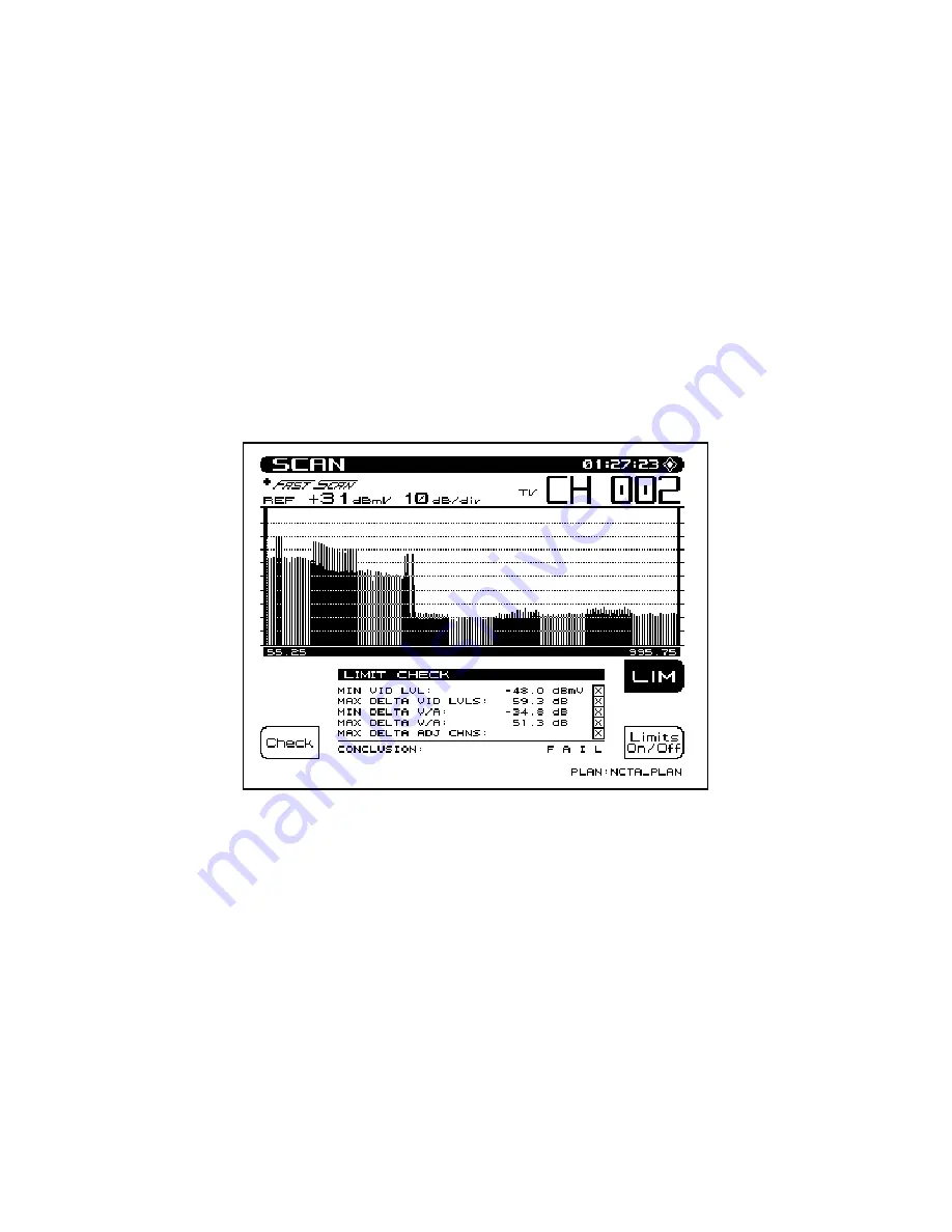 Wavetek 3HRV Operation Manual Download Page 65