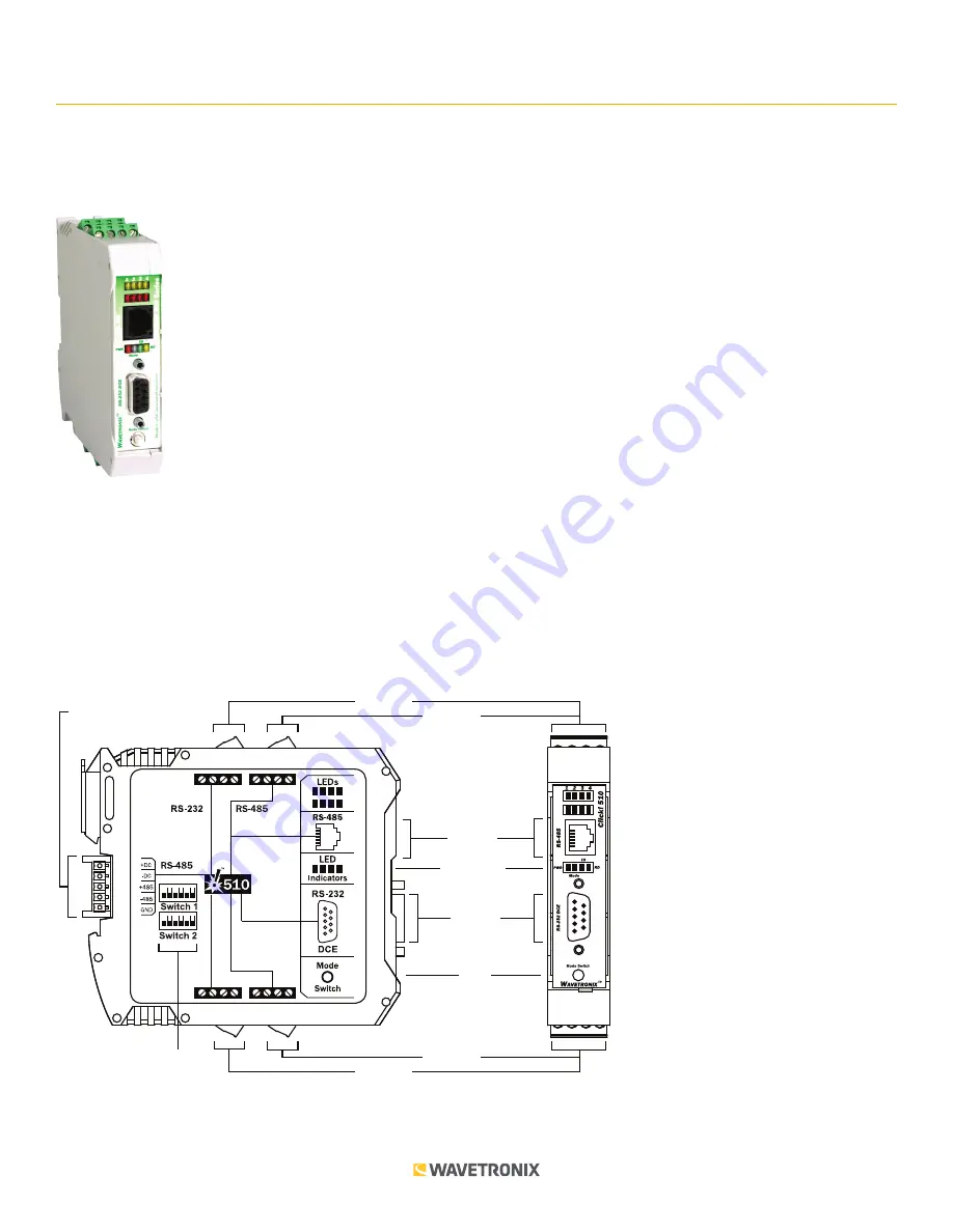 Wavetronix 0536 Quick Start Manual Download Page 1