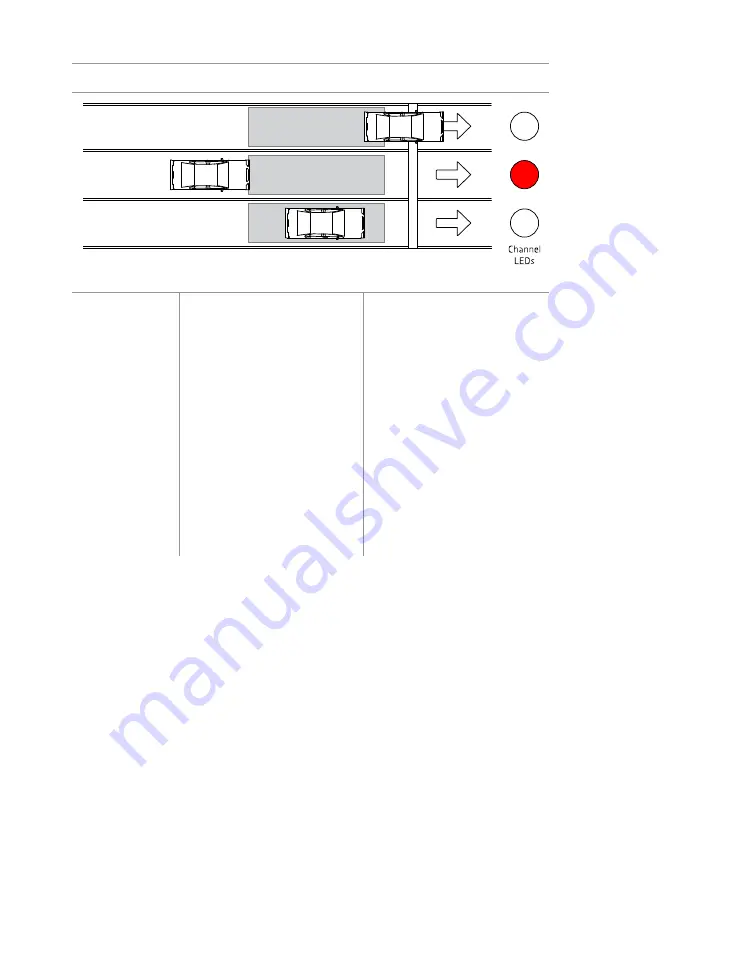 Wavetronix SmartSensor Matrix User Manual Download Page 74