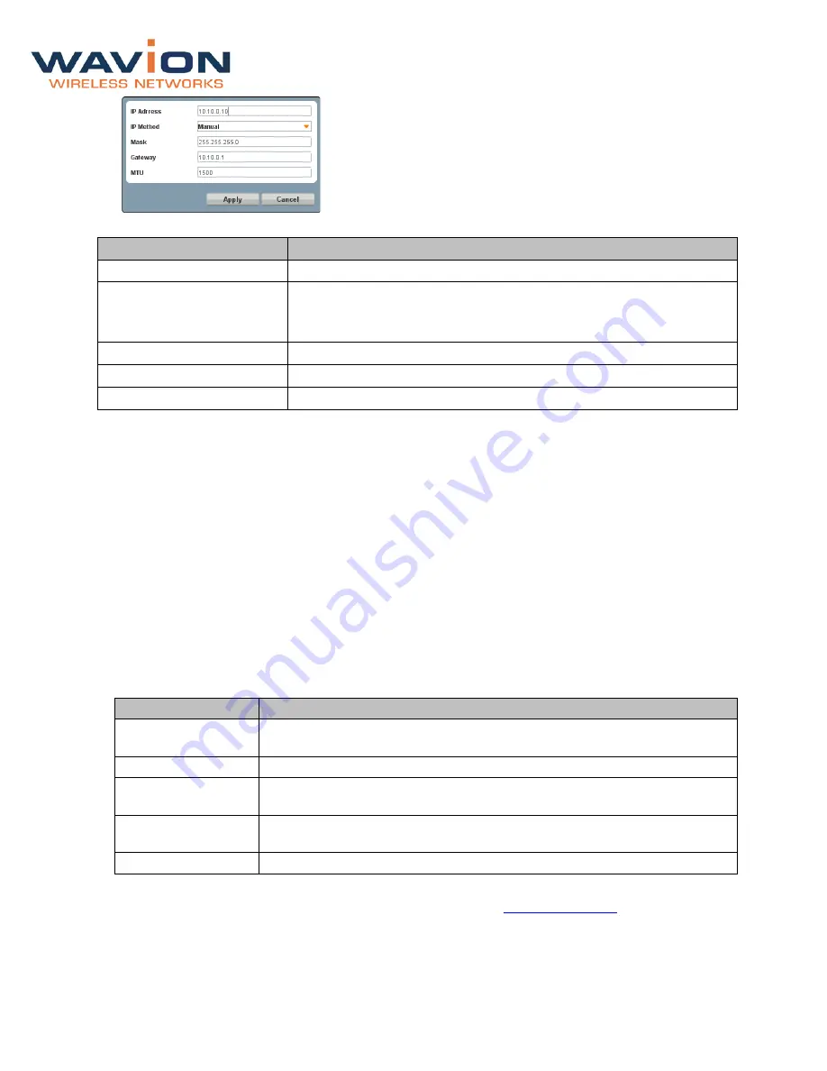 Wavion WBSn-2450 User Manual Download Page 27