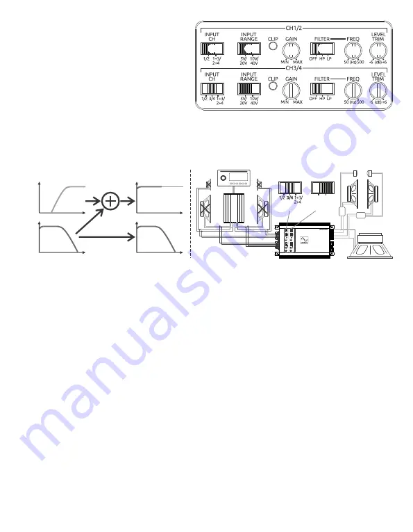 Wavtech link300.4mini Скачать руководство пользователя страница 4