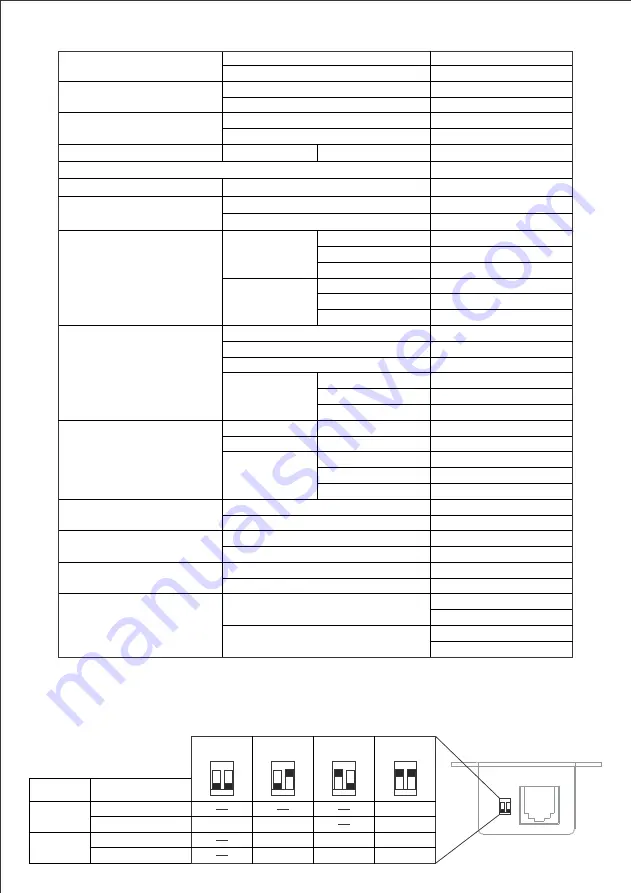 Wavtech Link6 Скачать руководство пользователя страница 10