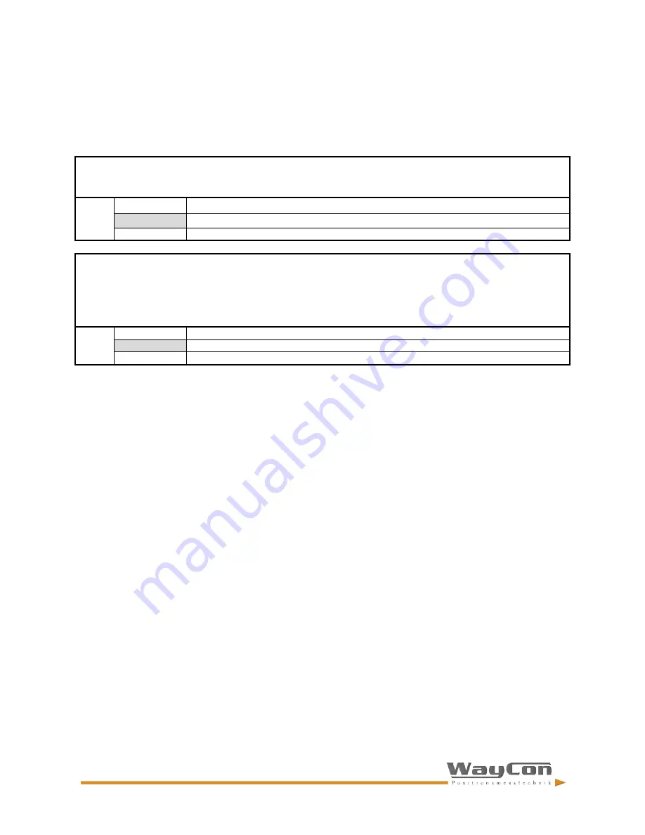 Waycon WAY-AX Installation Manual Download Page 20