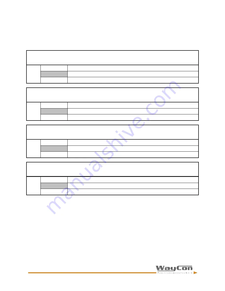 Waycon WAY-AX Installation Manual Download Page 27