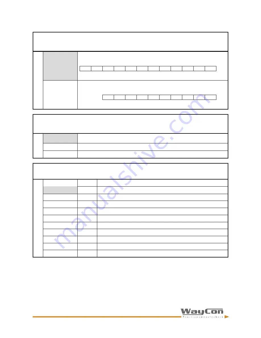 Waycon WAY-AX Installation Manual Download Page 36