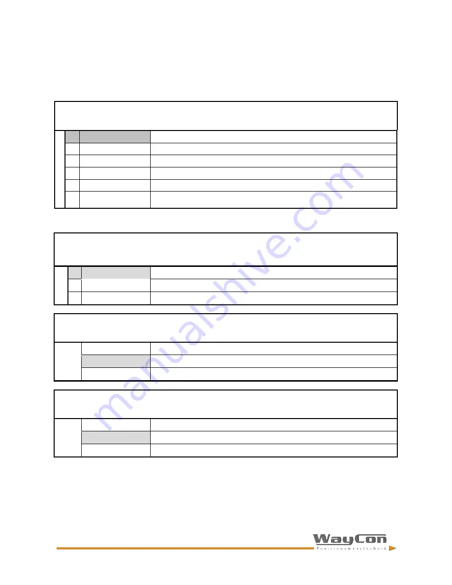 Waycon WAY-AX Installation Manual Download Page 37