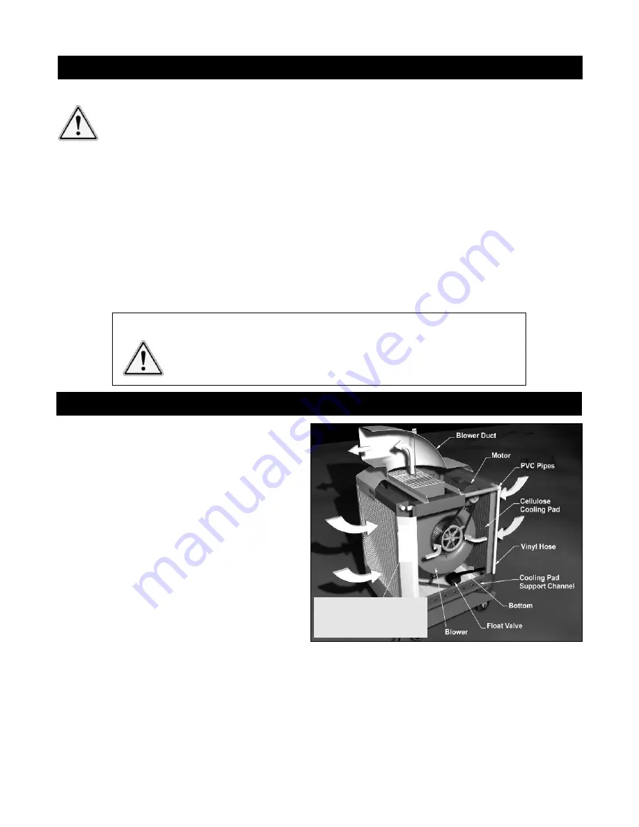 WayCool 1HP MFA Series User Manual Download Page 5