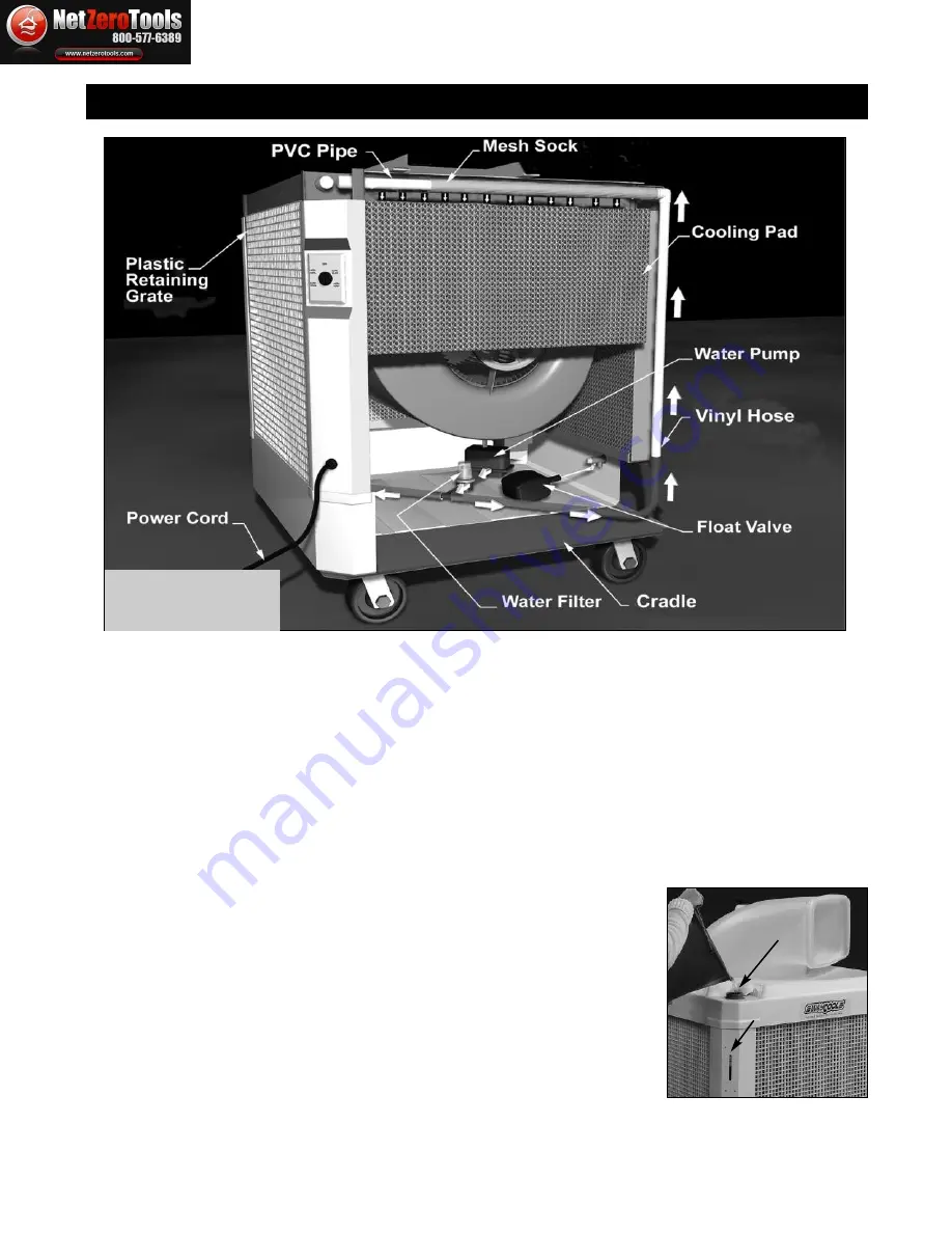 WayCool WC-1HPMFAOSC User Manual Download Page 8