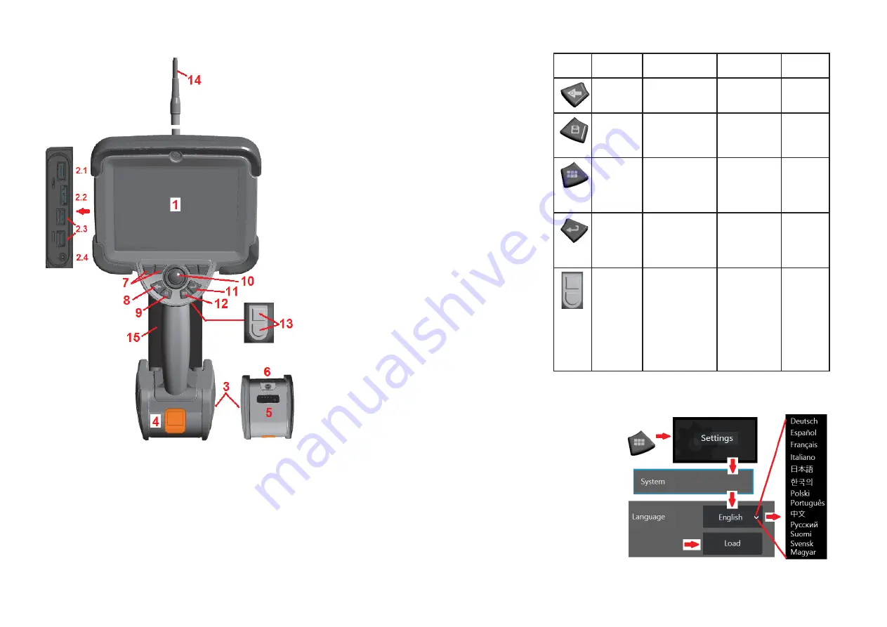 Waygate Technologies Everest Mentor Visual iQ VideoProbe Operating Manual Download Page 10