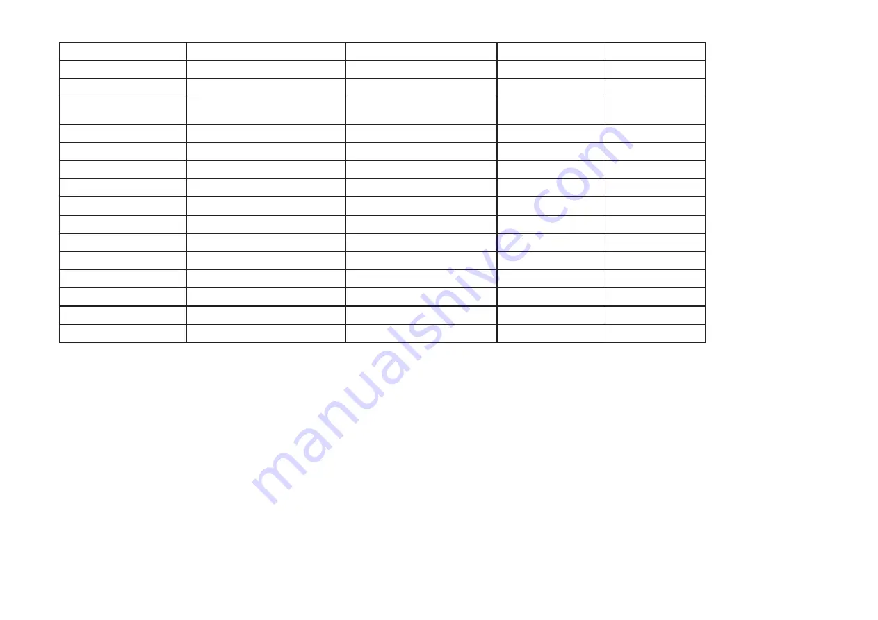 Waygate Technologies Everest Mentor Visual iQ VideoProbe Operating Manual Download Page 119