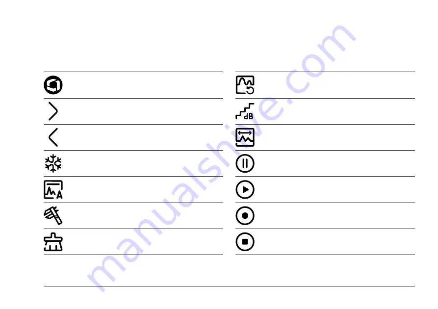 Waygate Technologies Krautkramer USM 10 Operating Manual Download Page 3