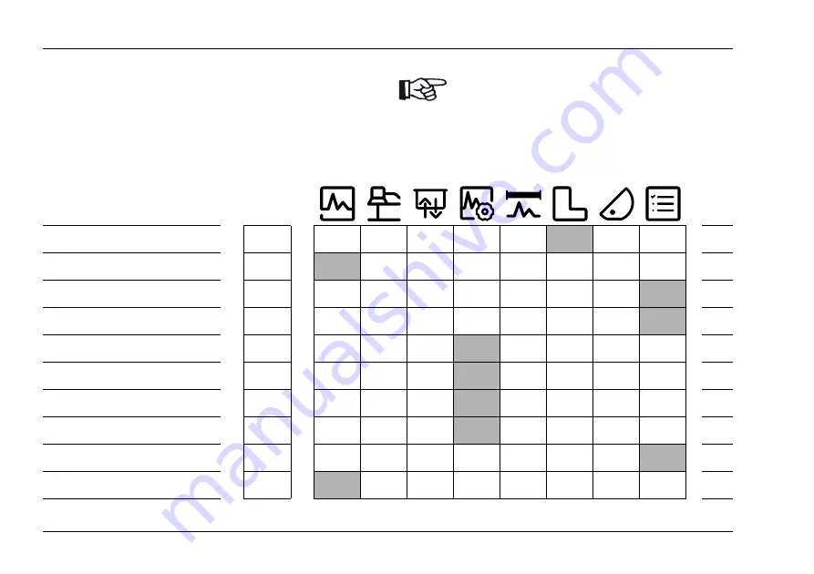 Waygate Technologies Krautkramer USM 10 Operating Manual Download Page 206