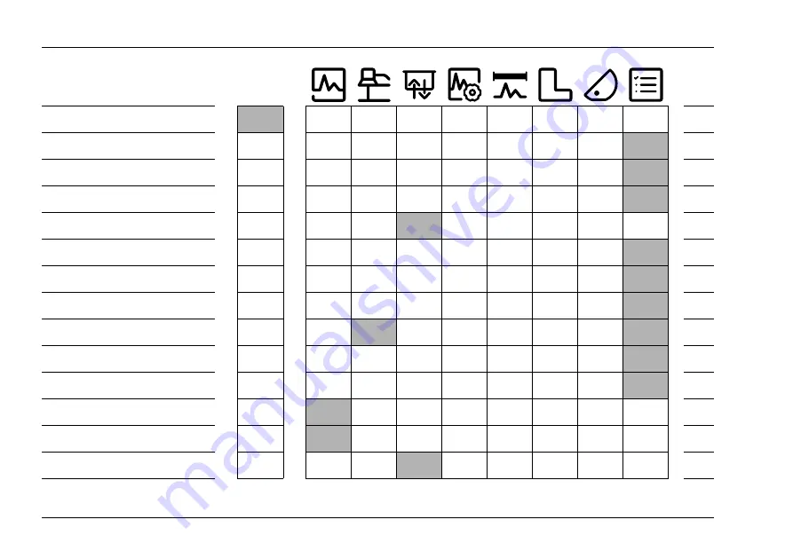 Waygate Technologies Krautkramer USM 10 Operating Manual Download Page 208