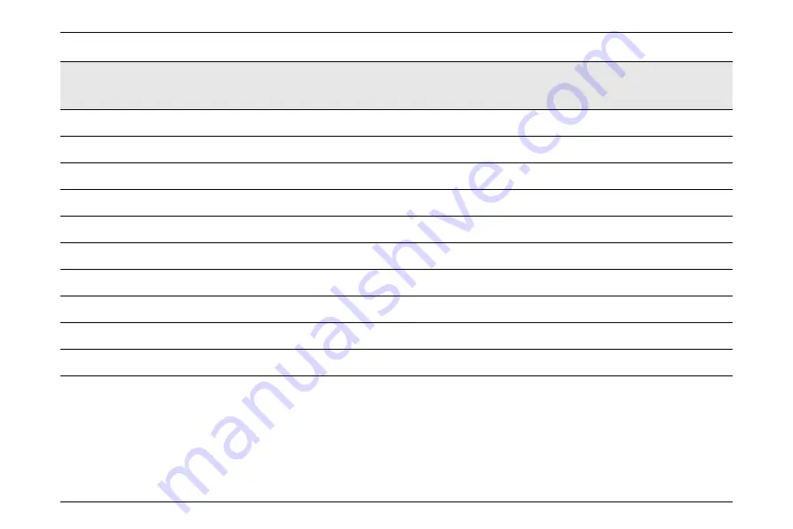 Waygate Technologies Krautkramer USM 100 Скачать руководство пользователя страница 189