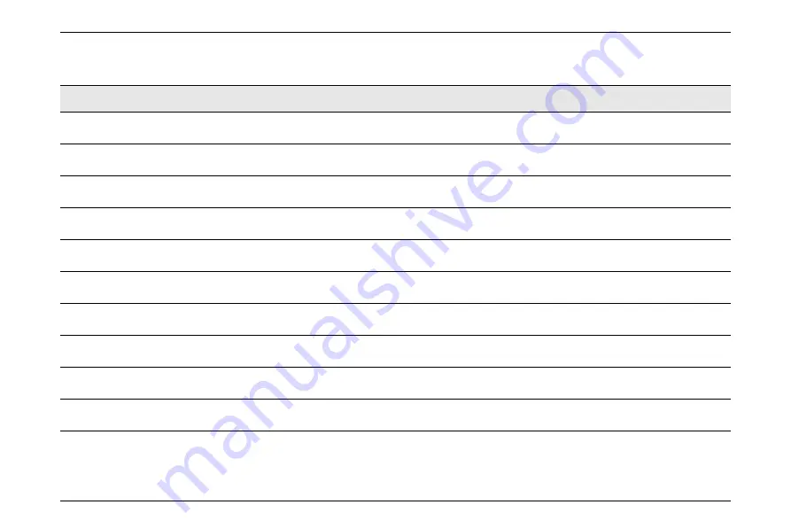 Waygate Technologies Krautkramer USM 100 Скачать руководство пользователя страница 205