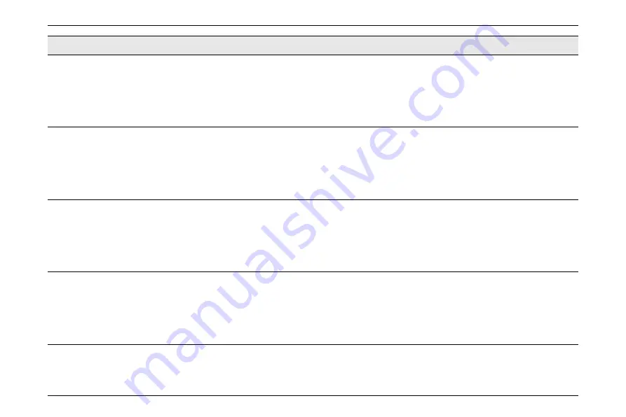 Waygate Technologies Krautkramer USM 100 Скачать руководство пользователя страница 282