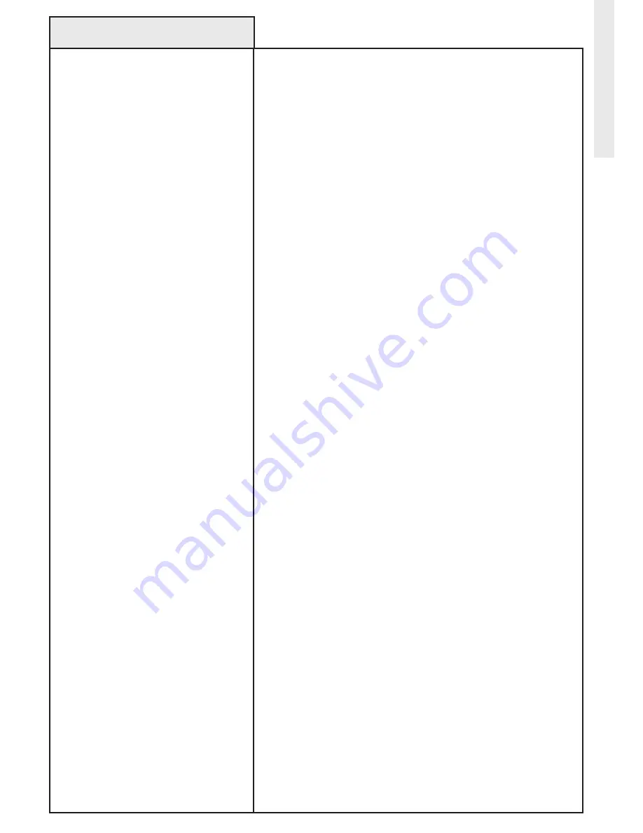 Wayne-Dalton Houseport USB Z-Wave WDUSB-10MAC User Manual Download Page 33