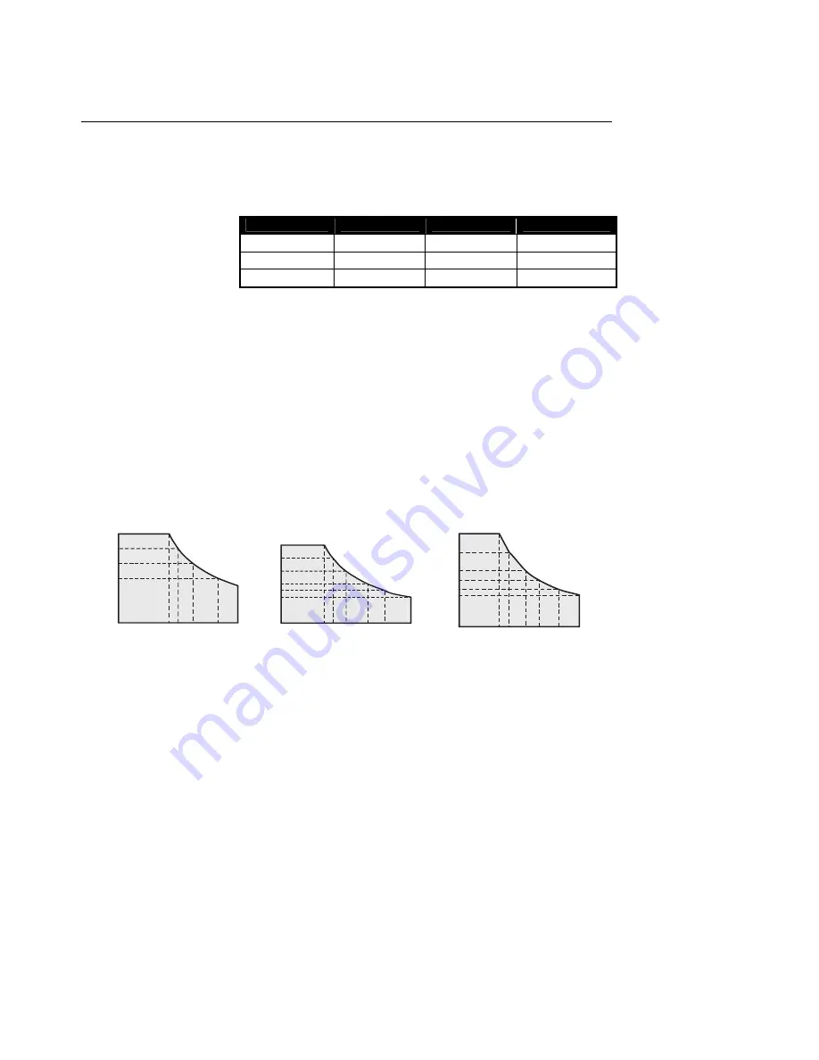 Wayne Kerr AP10030 Скачать руководство пользователя страница 8