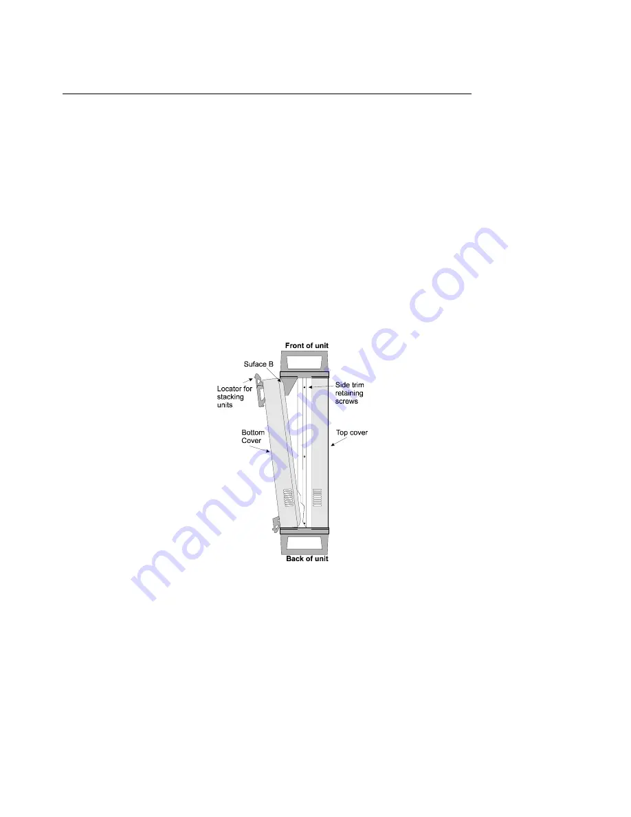 Wayne Kerr AP10030 Скачать руководство пользователя страница 12