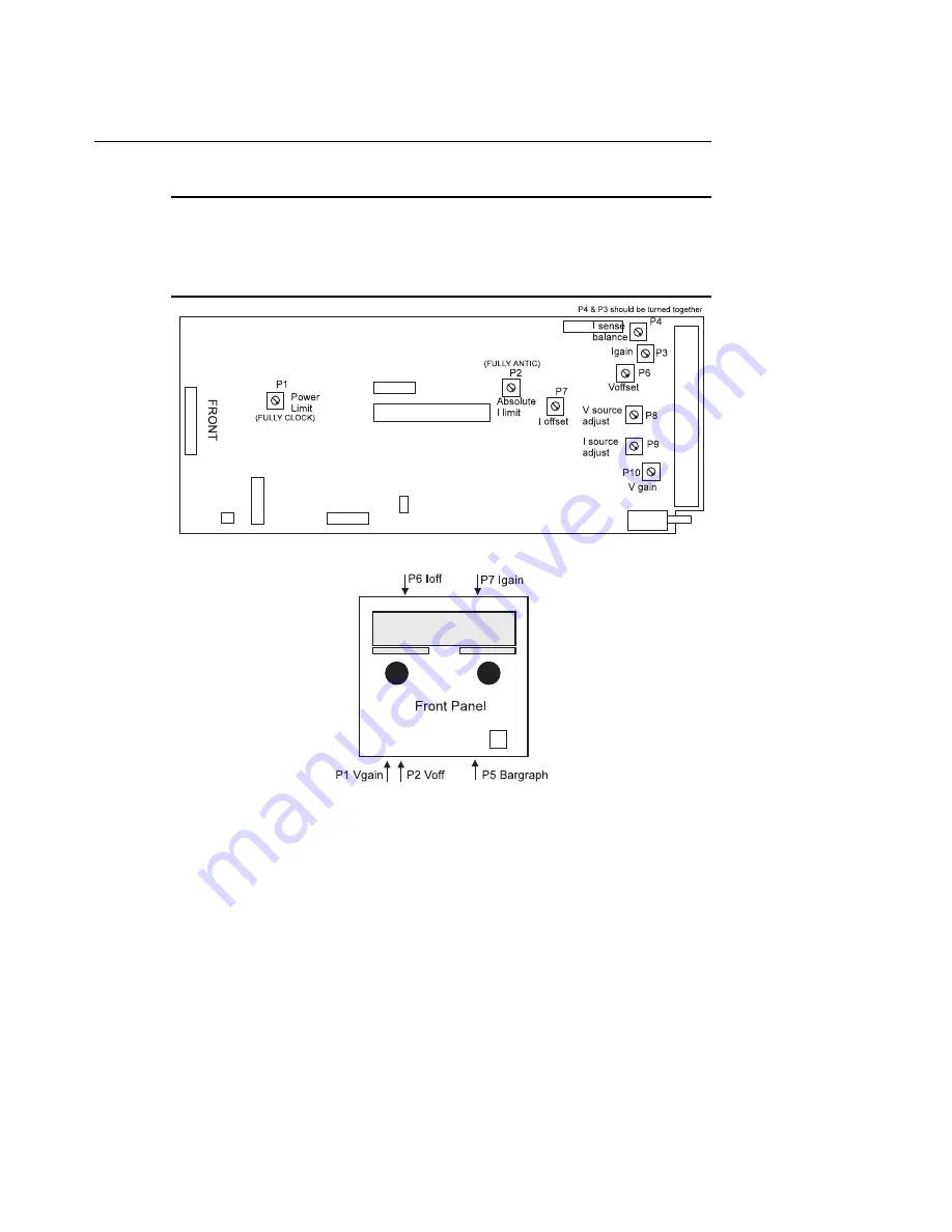 Wayne Kerr AP10030 Скачать руководство пользователя страница 36