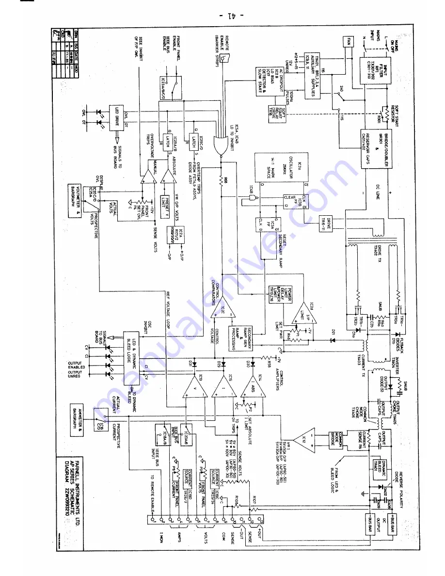 Wayne Kerr AP10030 Скачать руководство пользователя страница 66