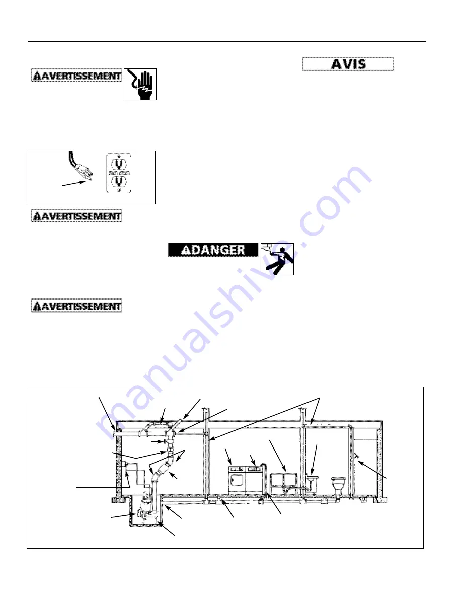 Wayne 331400-001 Operating Instructions Manual Download Page 6