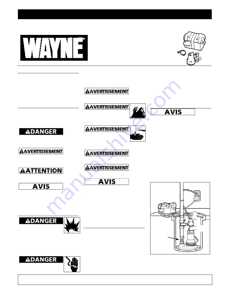 Wayne 351203-001 Operating Instructions And Parts Manual Download Page 5