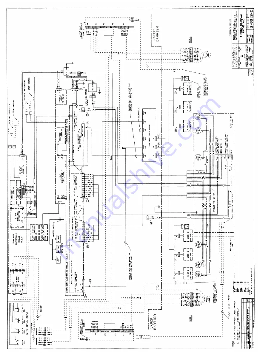 Wayne Dresser Vista 1 Series Скачать руководство пользователя страница 138