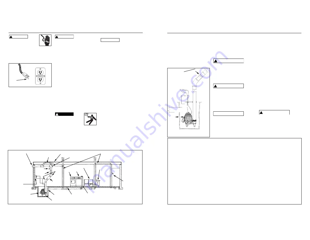 Wayne EFL33 Operating Instructions And Parts Manual Download Page 2