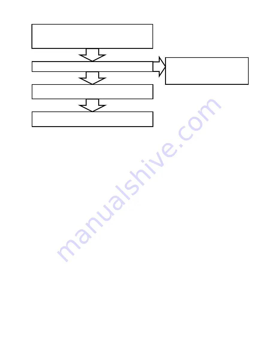 Wayne HSG200 User Manual Download Page 37