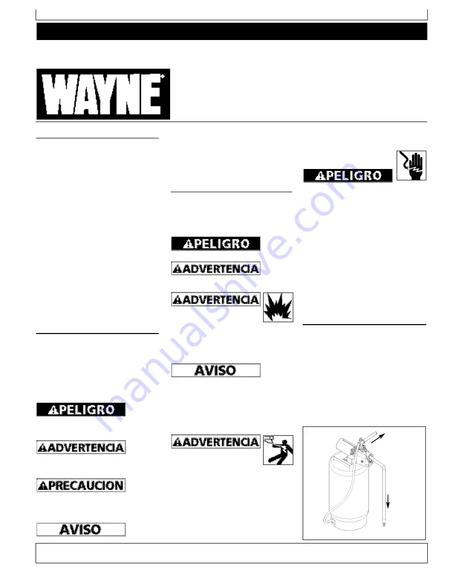 Wayne JSU50 Скачать руководство пользователя страница 17