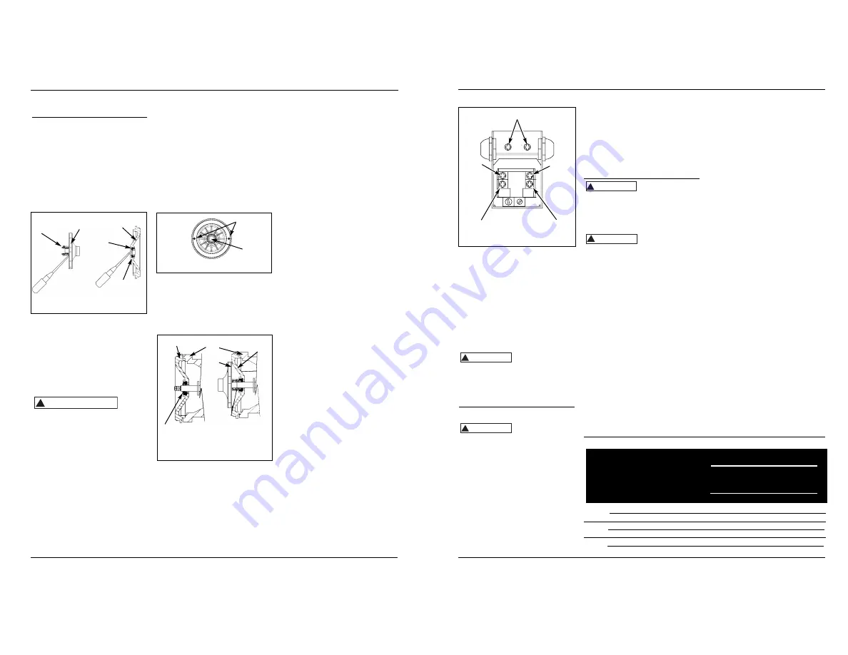 Wayne Shallow Well SWS100 Operating Instructions And Parts Manual Download Page 5