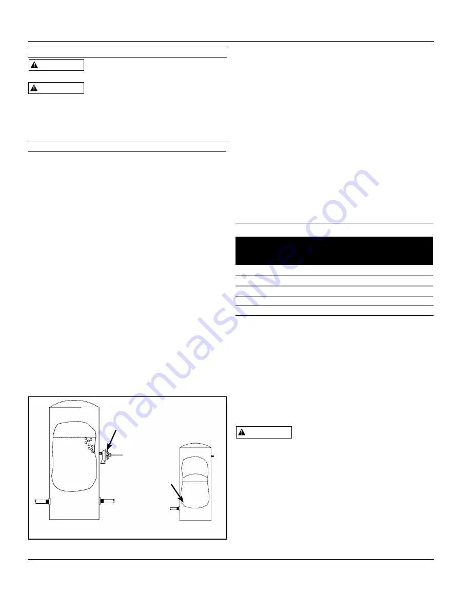 Wayne Shallow Well SWS50 Operating Instructions And Parts Manual Download Page 12