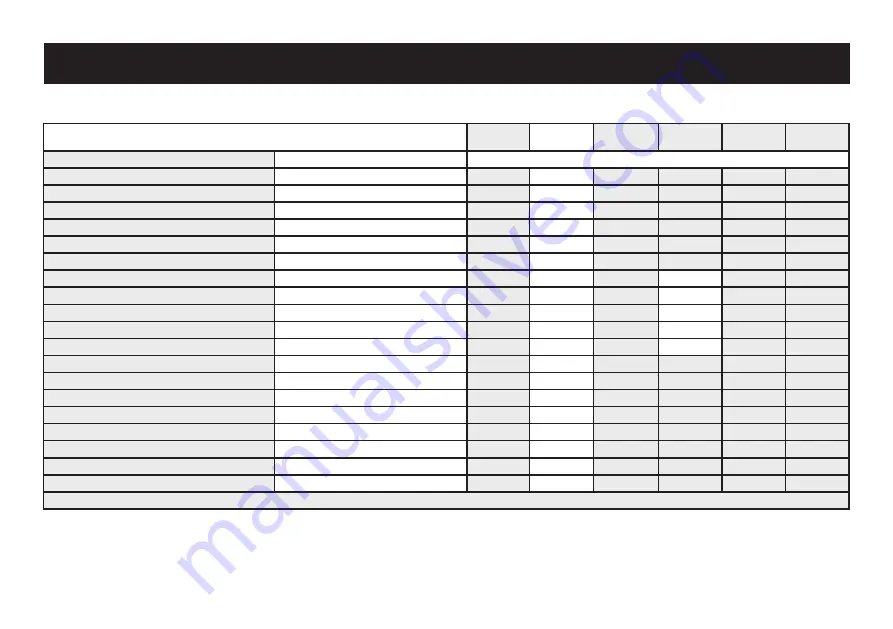 wayscral E-Start User Manual Download Page 244