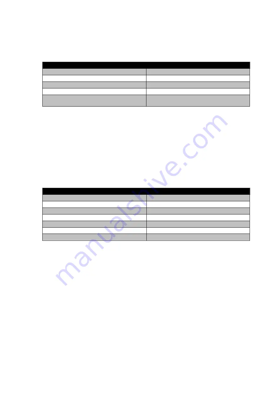 wayscral TAKEAWAY E100 Translation Of The Original Instructions Download Page 107