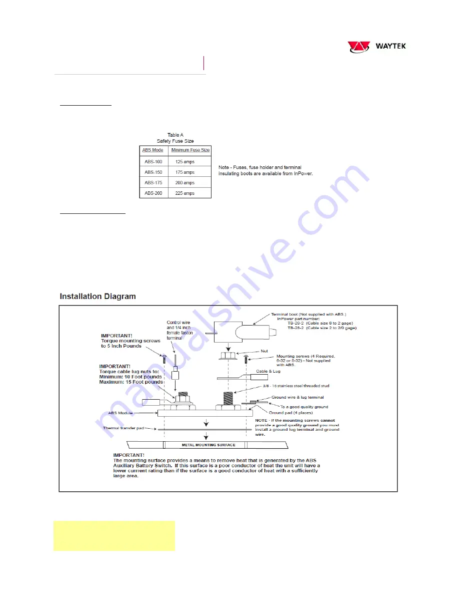 WAYTEK InPower ABS-200 Manual Download Page 4