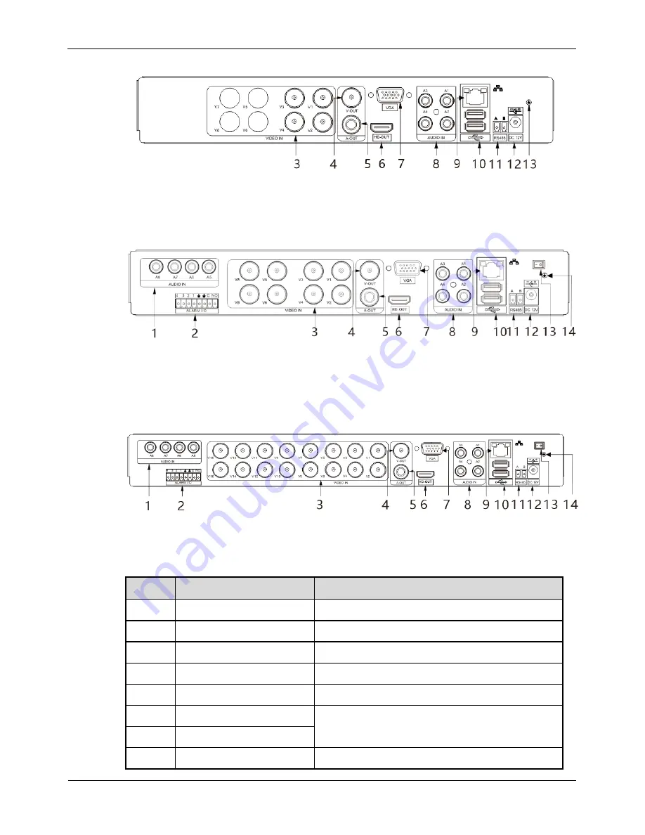 WBOX Technologies 0E-HD16C2TB User Manual Download Page 17