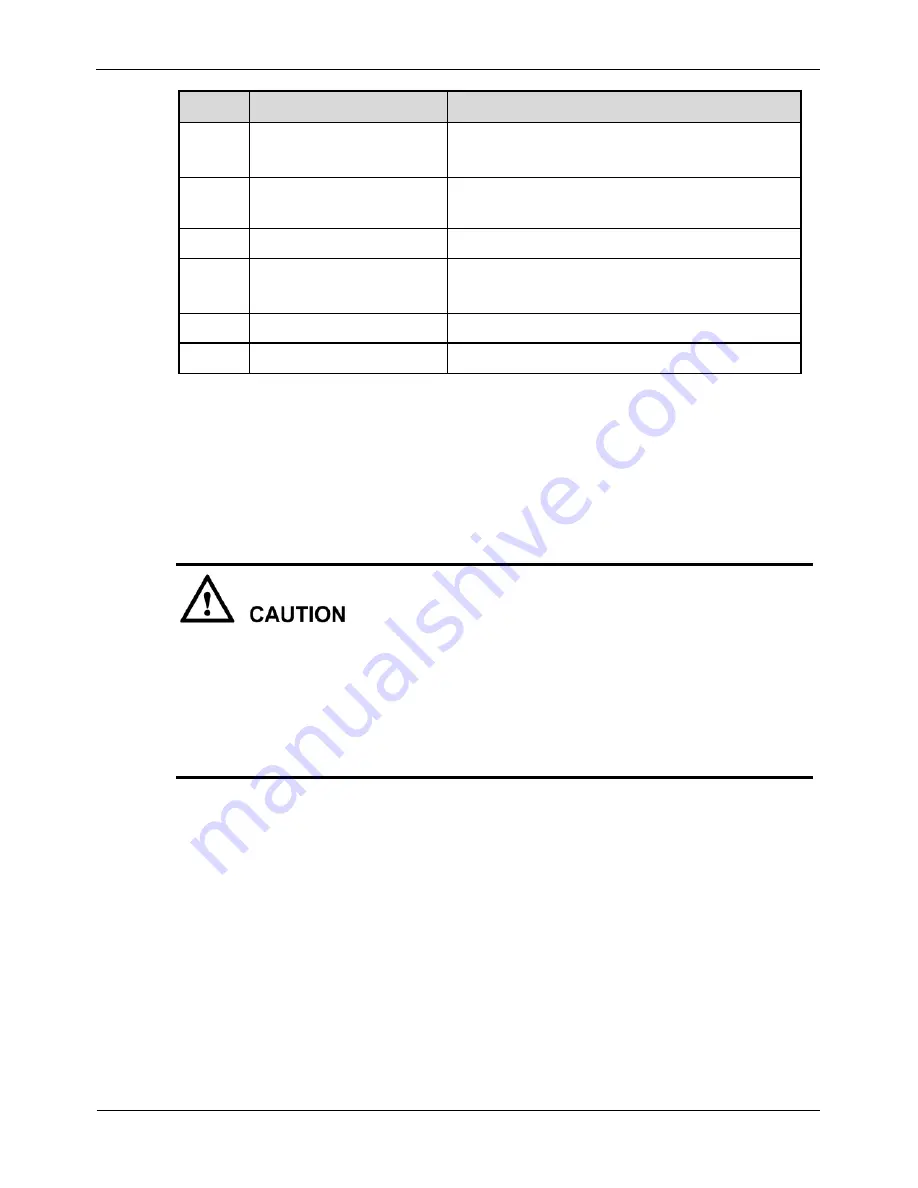 WBOX Technologies 0E-HD16C2TB User Manual Download Page 18