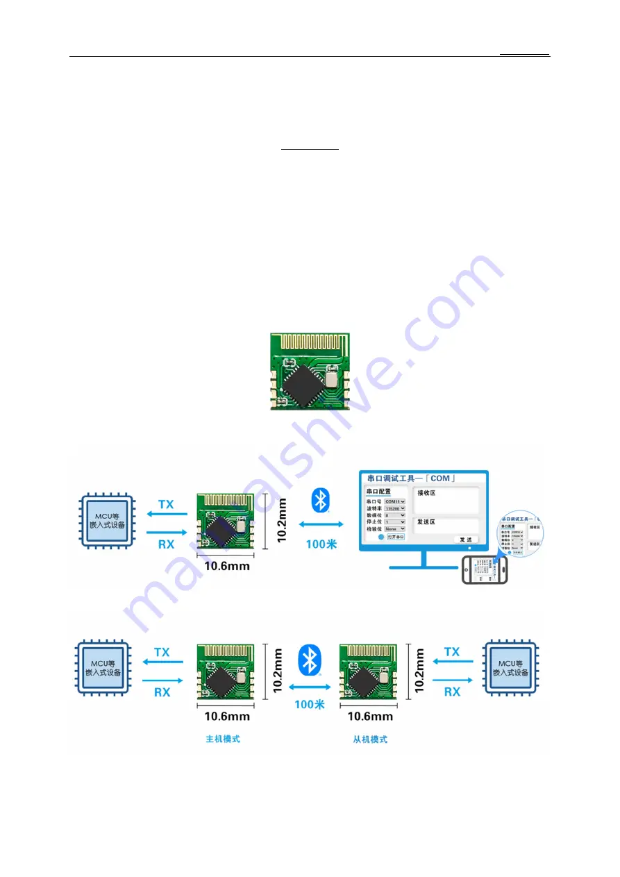 WCH BLE-SER Скачать руководство пользователя страница 1