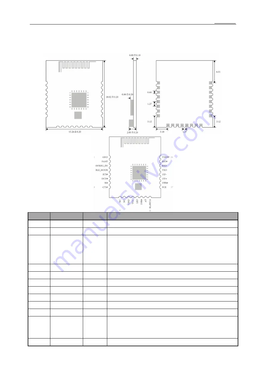 WCH BLE2U Manual Download Page 4